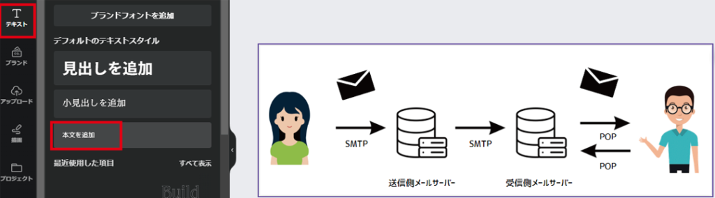 『テキスト』からで文字を挿入