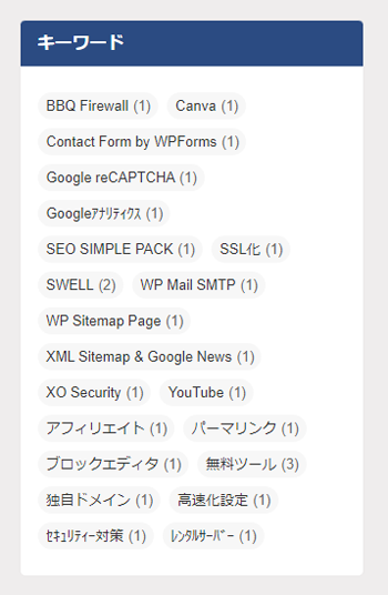 サイドバーのキーワードという欄