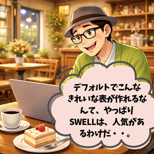 デフォルトでこんなきれいな表が作れるなんて、「やっぱりSWELLは、人気があるわけだ」って知ったところ…。