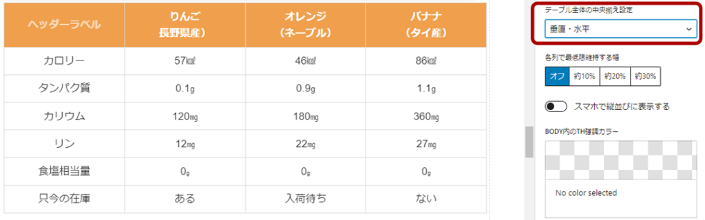 セルの文字中央揃え