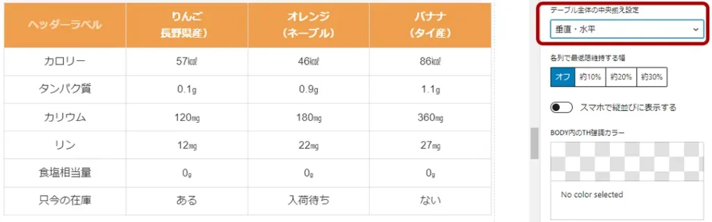 セルの文字中央揃え