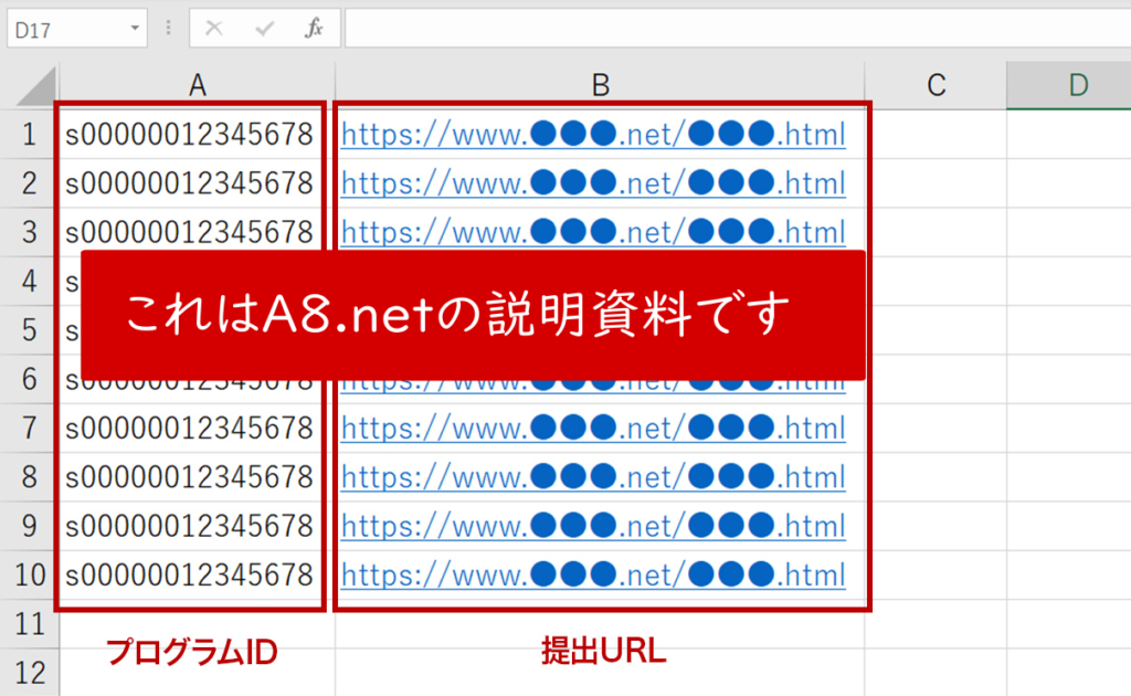 A8.netの提供条件を確認