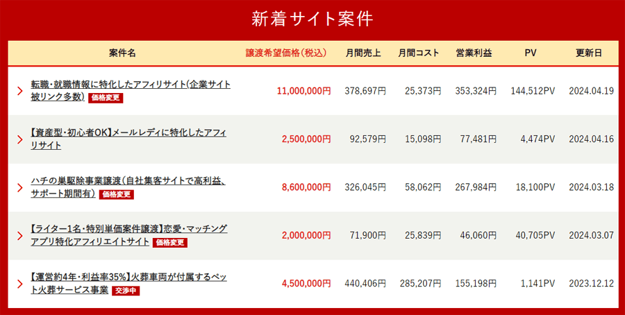 サイト売買の案件-1