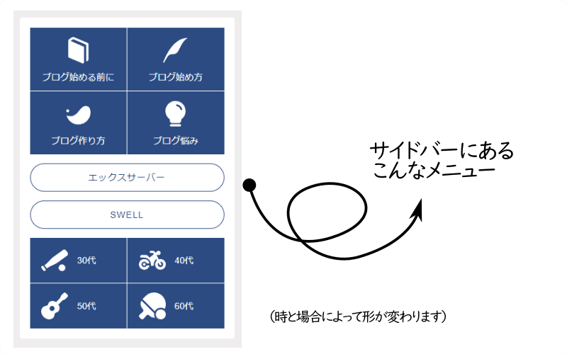 SWELLのボックスメニューの例