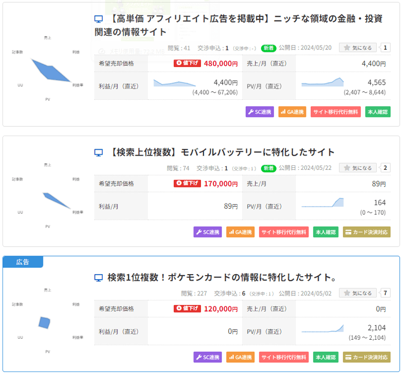 ラッコM&aの実際の案件の例