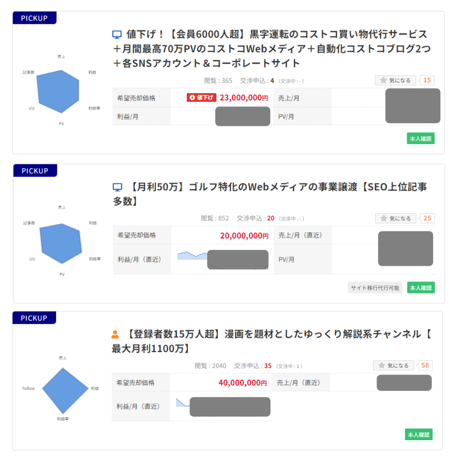 ブログやYouTubeの売却金額