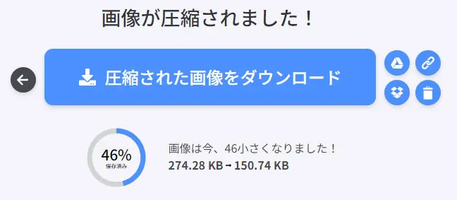画像の圧縮