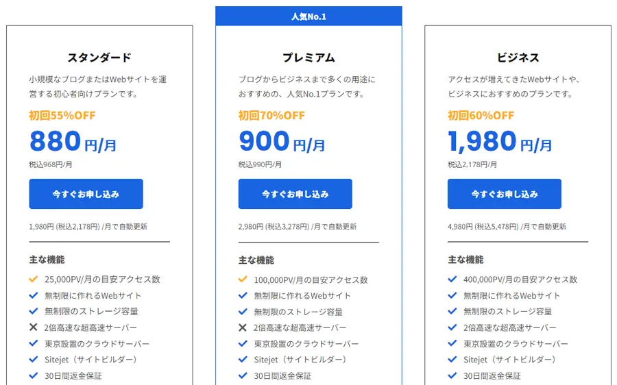 mixhostの契約時プランのイメージ