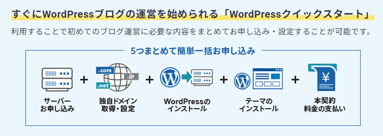 エックスサーバーのワードプレスクイックスタート