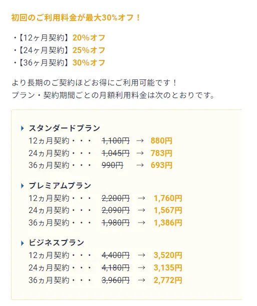 エックスサーバーのキャンペーン内容