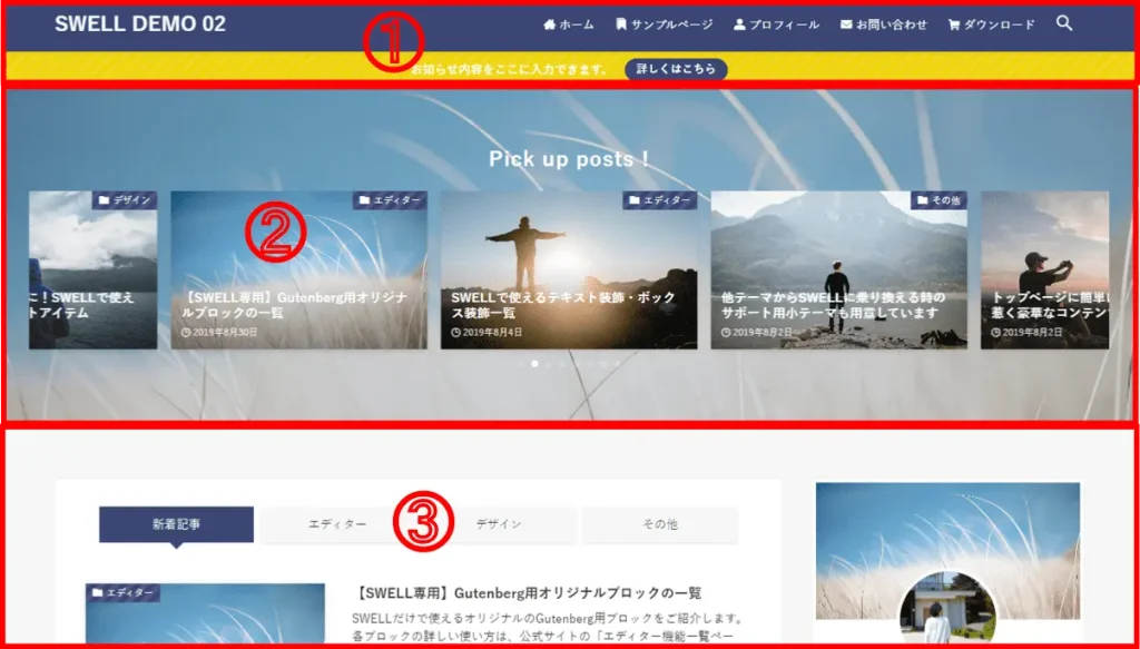 SWELLのメインビジュアルの構造